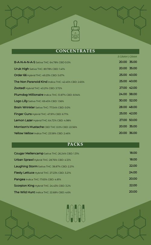 Cannabis Dispensary Menu