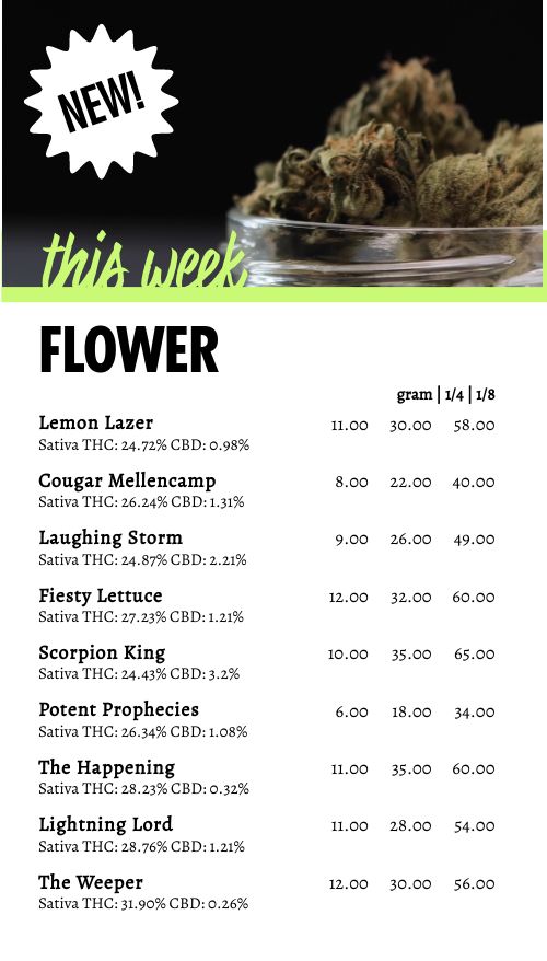 Recreational Dispensary Tall Digital Video Menu Board page 1 preview