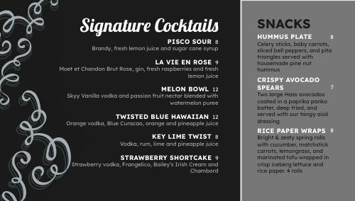 Customizable Cocktail Digital Menu Board