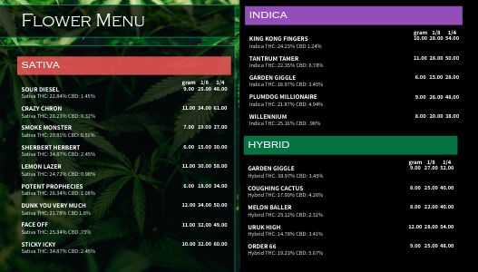 Dispensary Digital Menu Board Template By MustHaveMenus