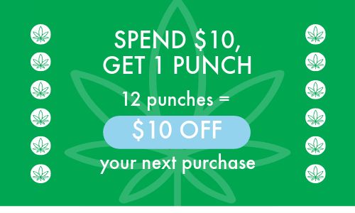 Dispensary Punch Card