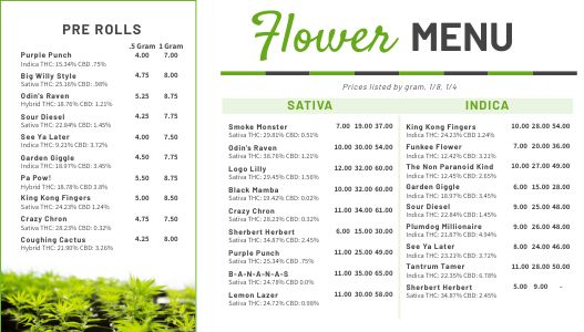 Dispensary Digital Menu Board Example Template By MustHaveMenus