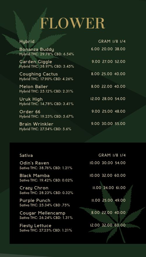 Forest Green Dispensary Tall Digital Menu Board page 1 preview