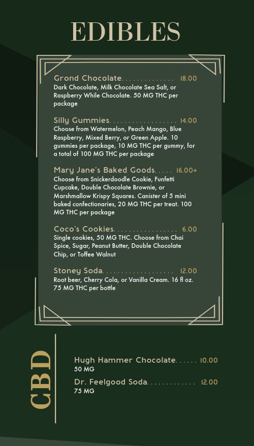 Forest Green Dispensary Tall Digital Menu Board page 2 preview
