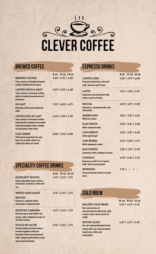 Coffee Shop Menu Description