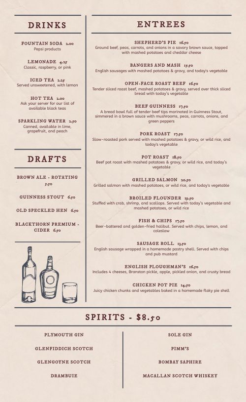 Editable Pub Menu Design Template By Musthavemenus 4705