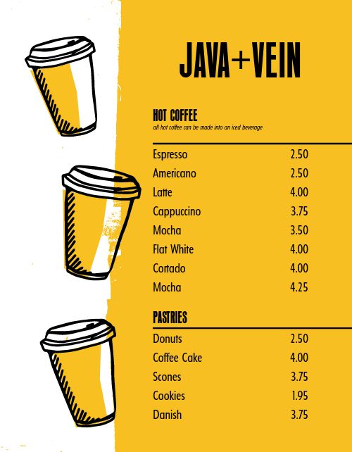 Java Coffe Menu