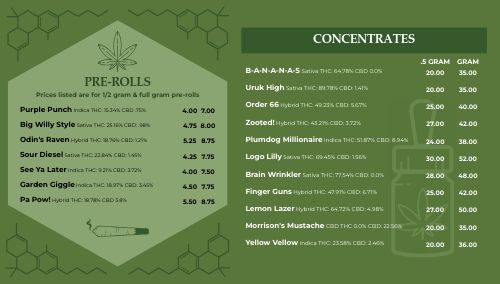 Cannabis Dispensary Digital Menu Board Template by MustHaveMenus