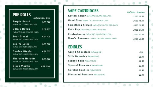 Dotted Dispensary Digital Menu Board page 1 preview