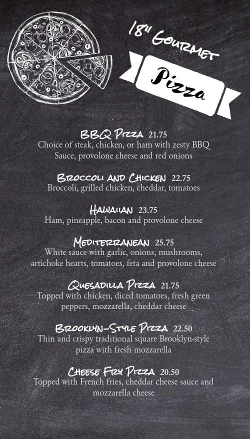 Chalk Pizza Tall Digital Menu Board