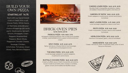 Example Pizza Digital Menu Board page 2 preview