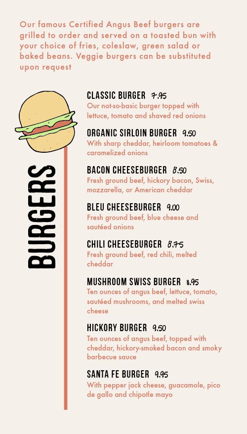 Editable Burger Tall Digital Menu Board